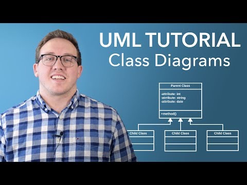 UML Class Diagram Tutorial